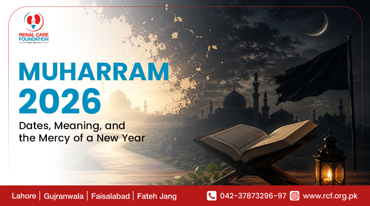 Muharram 2026